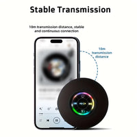 SOMIKU 2.4 — Altavoz Bluetooth Impermeable para Ducha